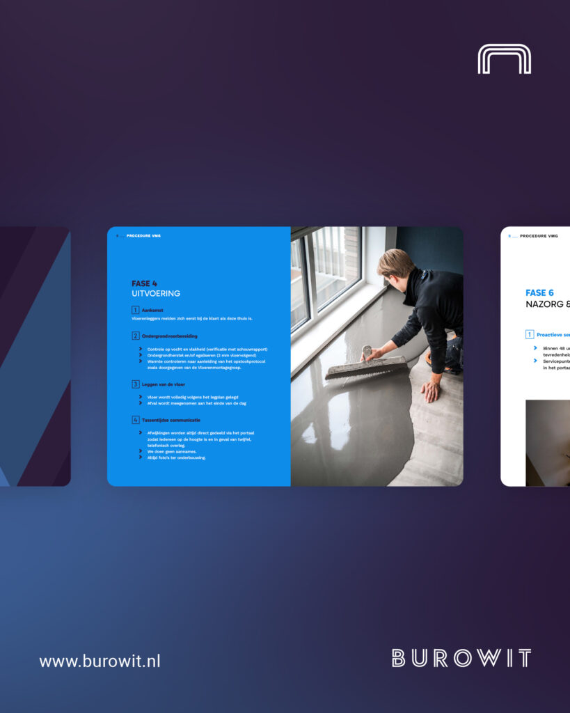 Brochure-ontwerp-laten-maken-Burowit-Reclame-ontwerpbureau-kampen-zwolle-Thirza-Bakker-David-van-der-Toorn